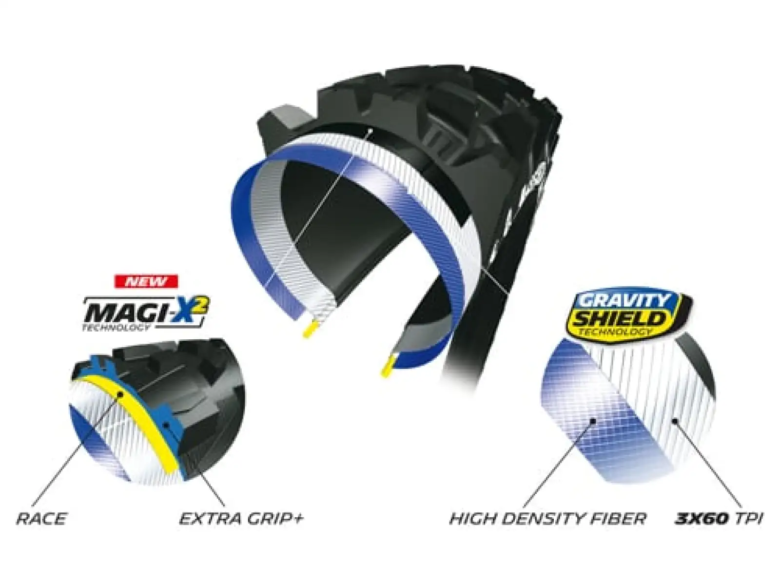 Michelin Wild Enduro Front Magi-X2 Competition line 29x2,40" TS TLR MTB plášť kevlar