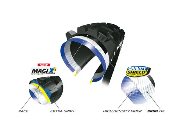 Michelin Wild Enduro Front Magi-X2 Competition line 29x2,40" TS TLR MTB plášť kevlar