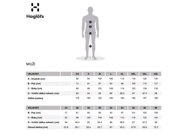 Haglöfs L.I.M AIRAK 2,5l pánská bunda černá