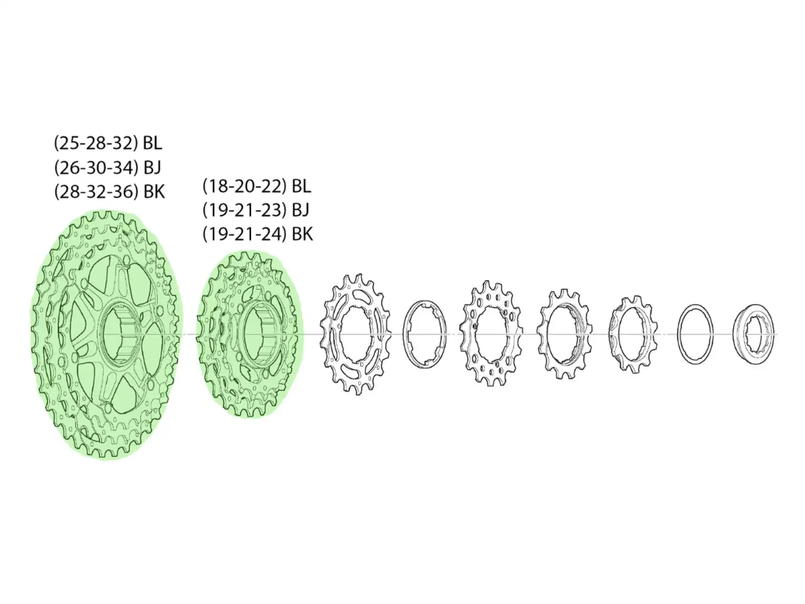 Shimano CS-M771-10 sada pastorků 19-21-23