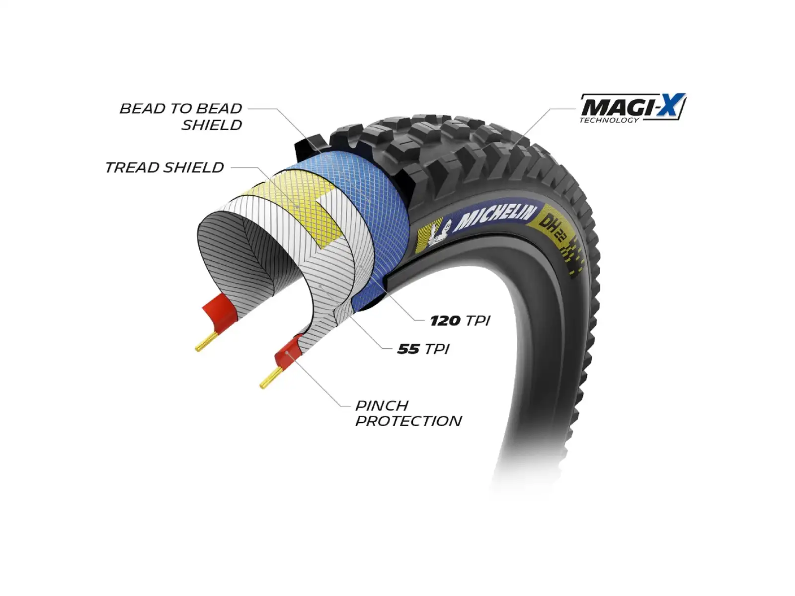 Michelin DH22 Racing Line TLR 27,5x2,40" MTB plášť kevlar