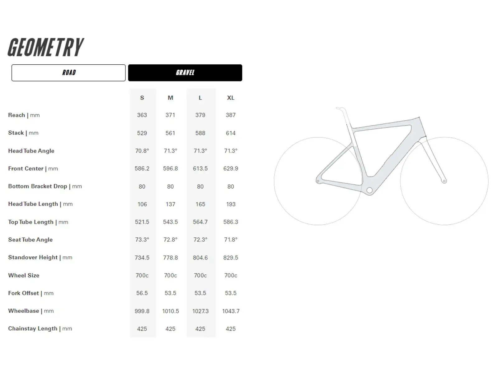 Cervélo Rouvida GRX RX610 silniční elektrokolo Granite