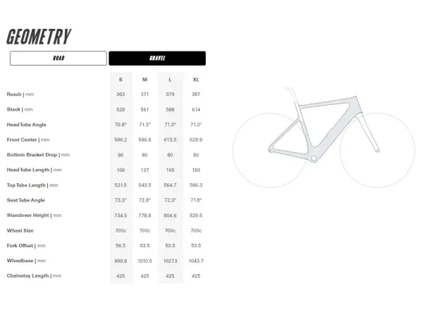 Cervélo Rouvida GRX RX610 silniční elektrokolo Granite