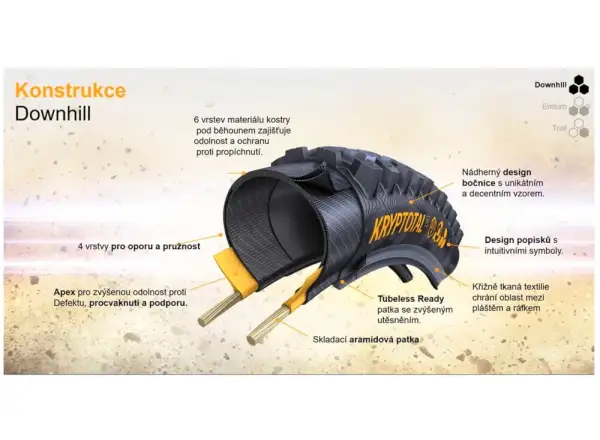 Continental Xynotal DH Supersoft 27,5x2,40" TLR E-25 MTB plášť kevlar černá