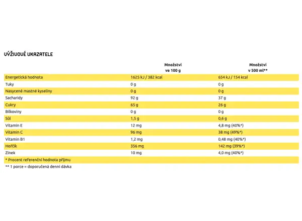 Isostar Hydrate & Perform iontový nápoj 400 g brusinka