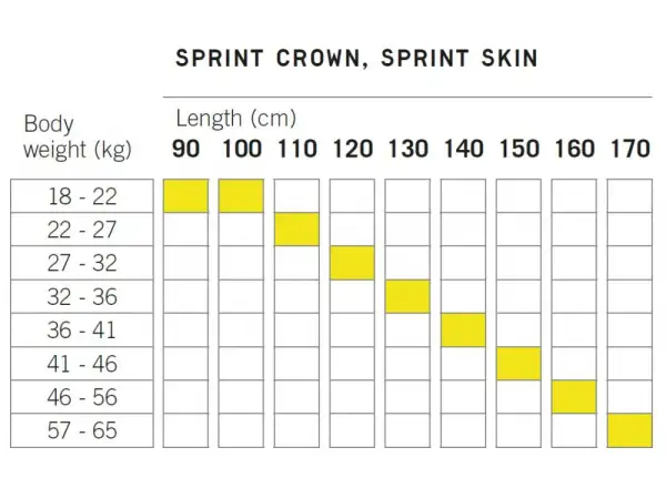 Fischer Sprint Skin běžecké lyže + Tour Step JR vázání set 2024/25