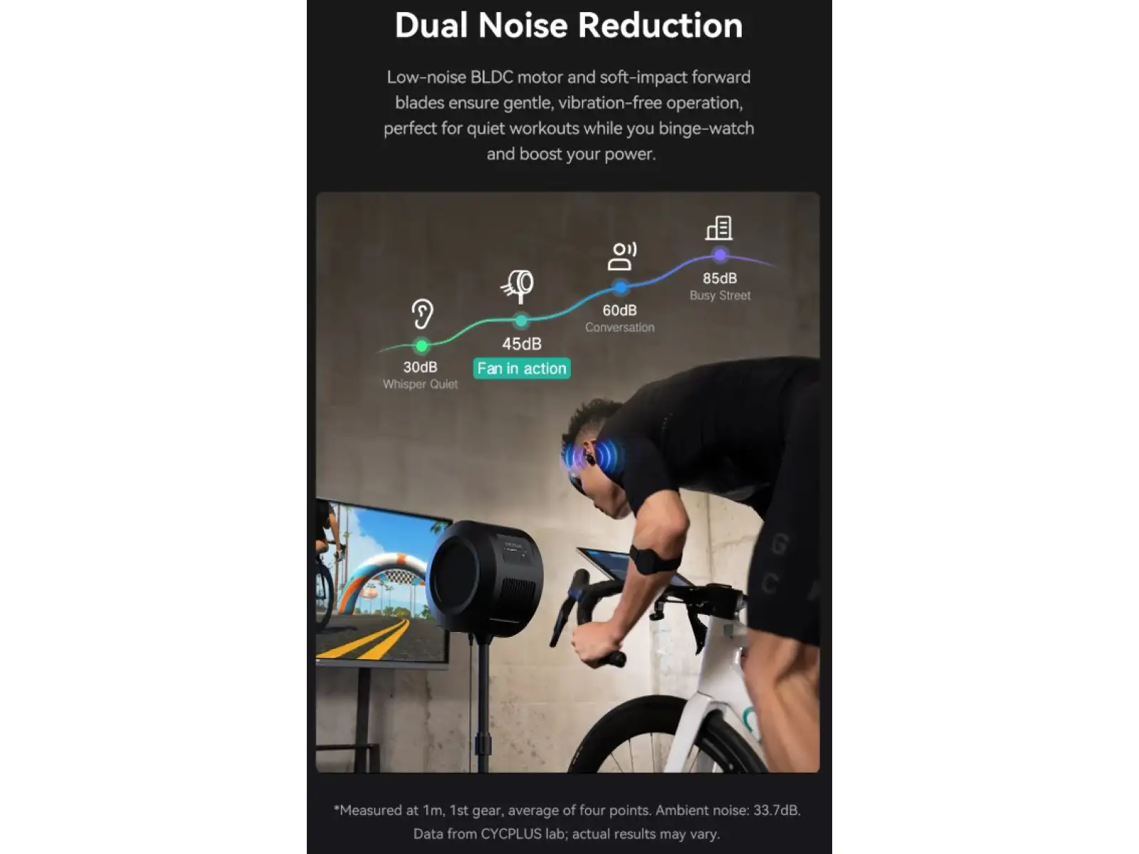 Cycplus F1 elektronicky řízený ventilátor
