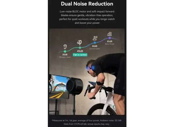 Cycplus F1 elektronicky řízený ventilátor