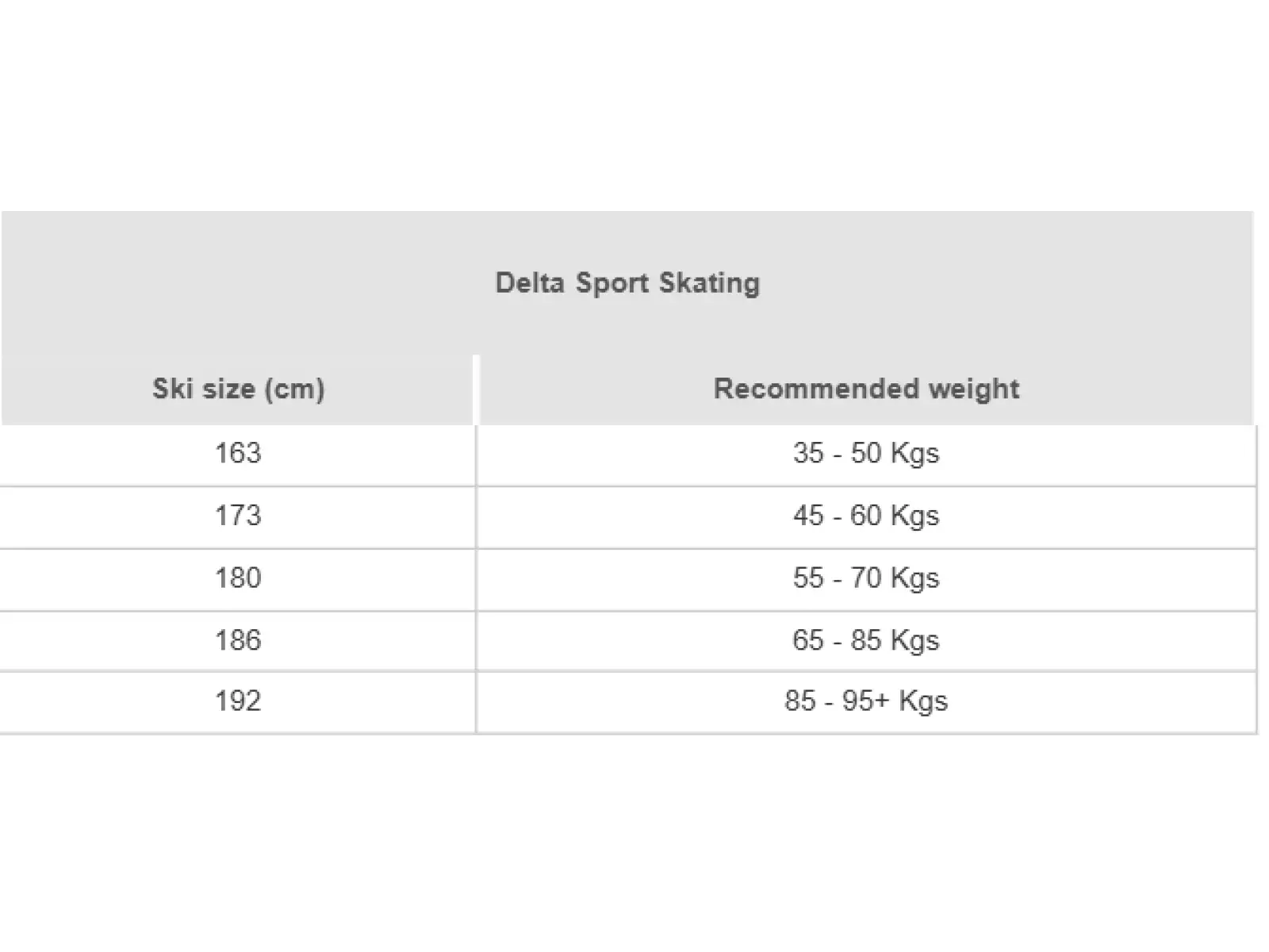 Rossignol Delta Sport Skating běžecké lyže