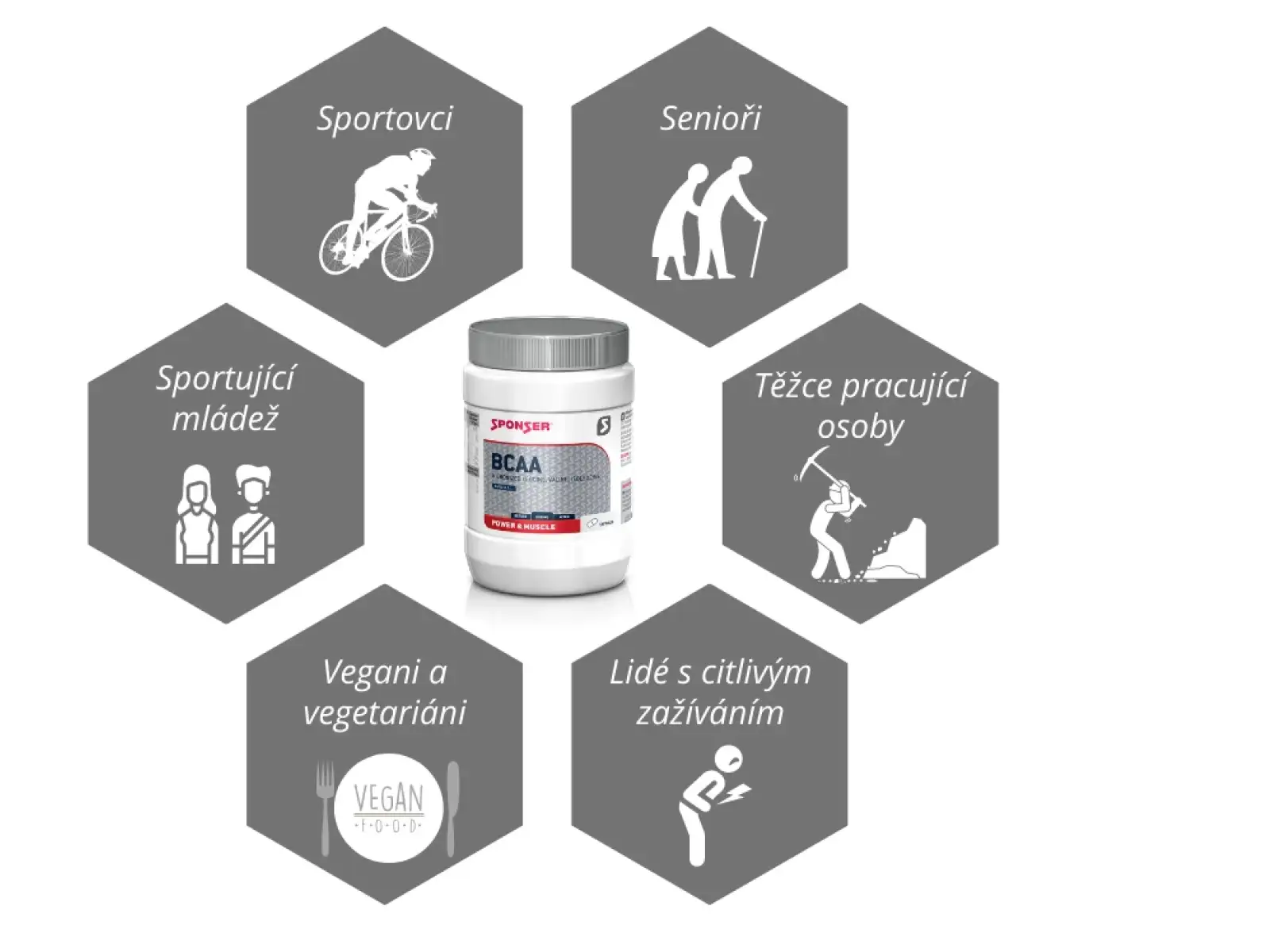 Sponser BCAA Capsules 350 g BCAA v kapslích