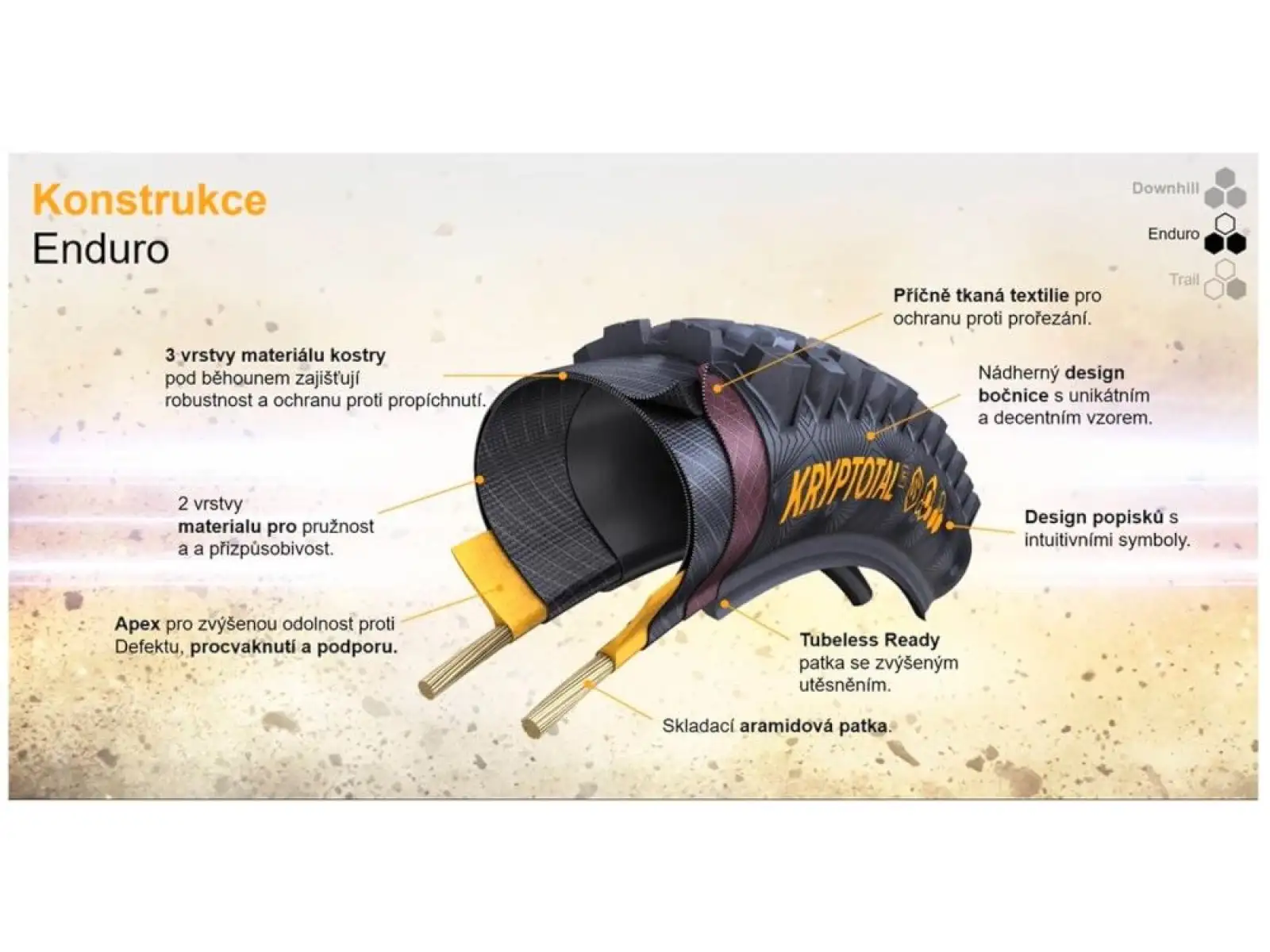 Continental Kryptotal Enduro Soft 29x2,40" TLR E-25 MTB plášť kevlar přední černá