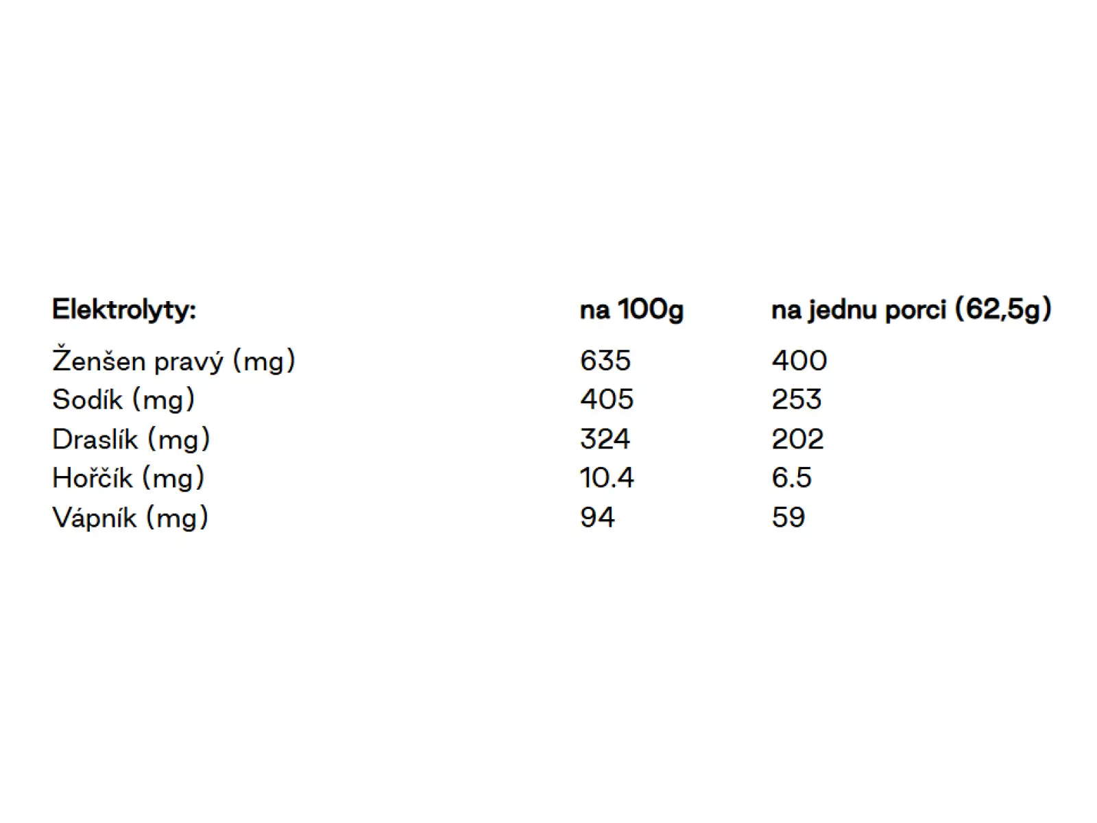 Veloforte Vita Recovery Protein Shake 10 pack regenerační nápoj Raspberry & Acai
