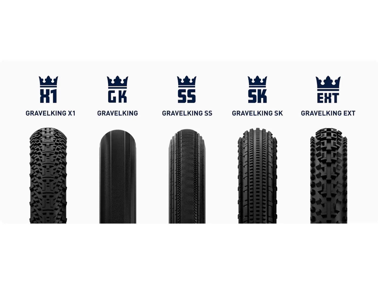 Panaracer GravelKing SK Plus 28" gravel plášť kevlar černá/hnědá