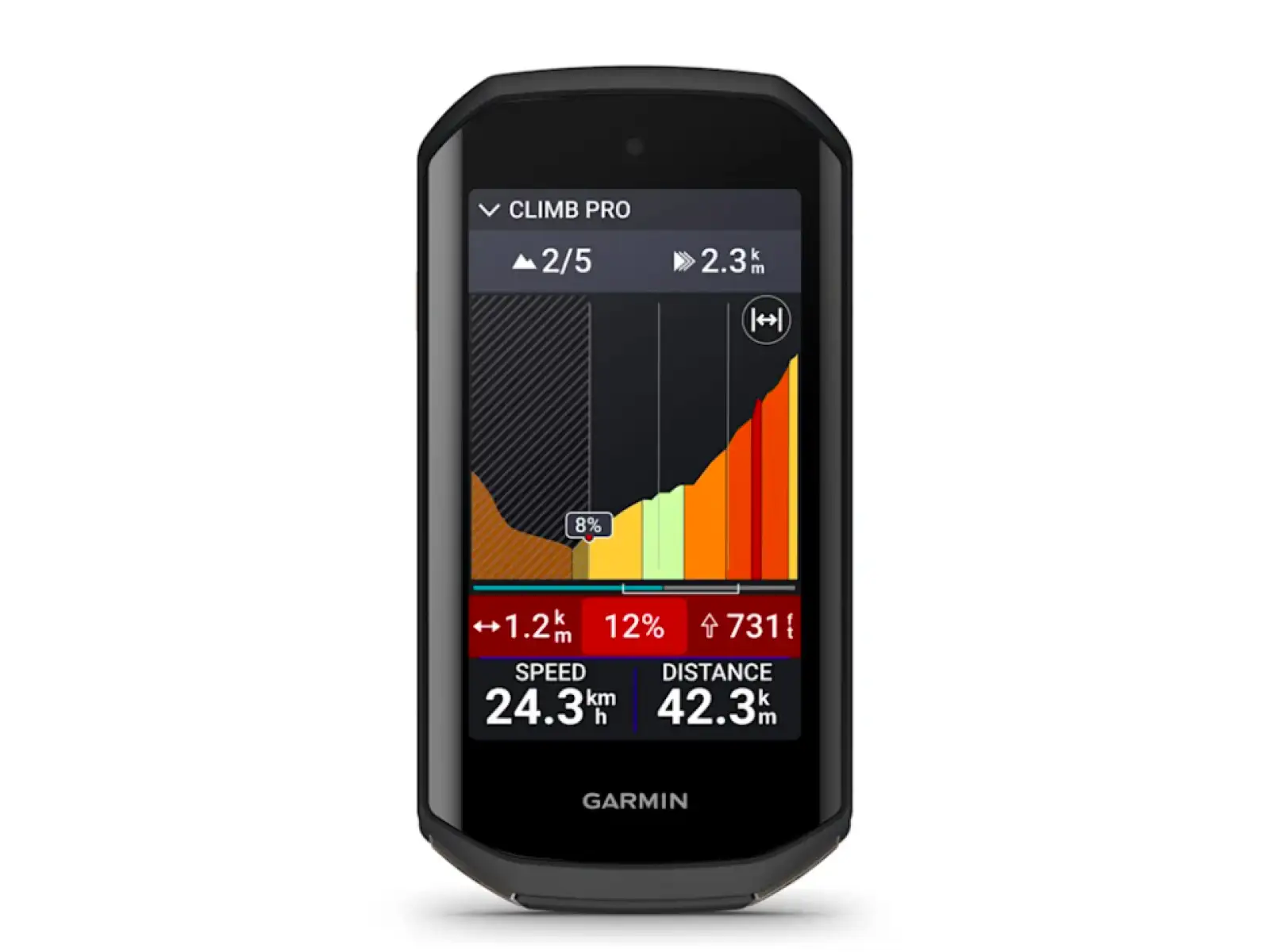 Garmin Edge 1050 GPS navigace
