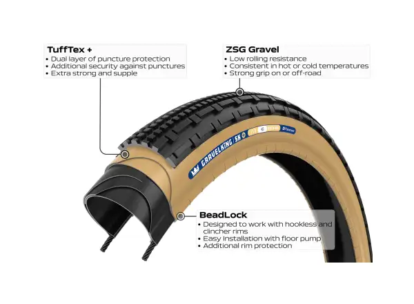 Panaracer GravelKing SK Plus 28" gravel plášť kevlar černá/černá