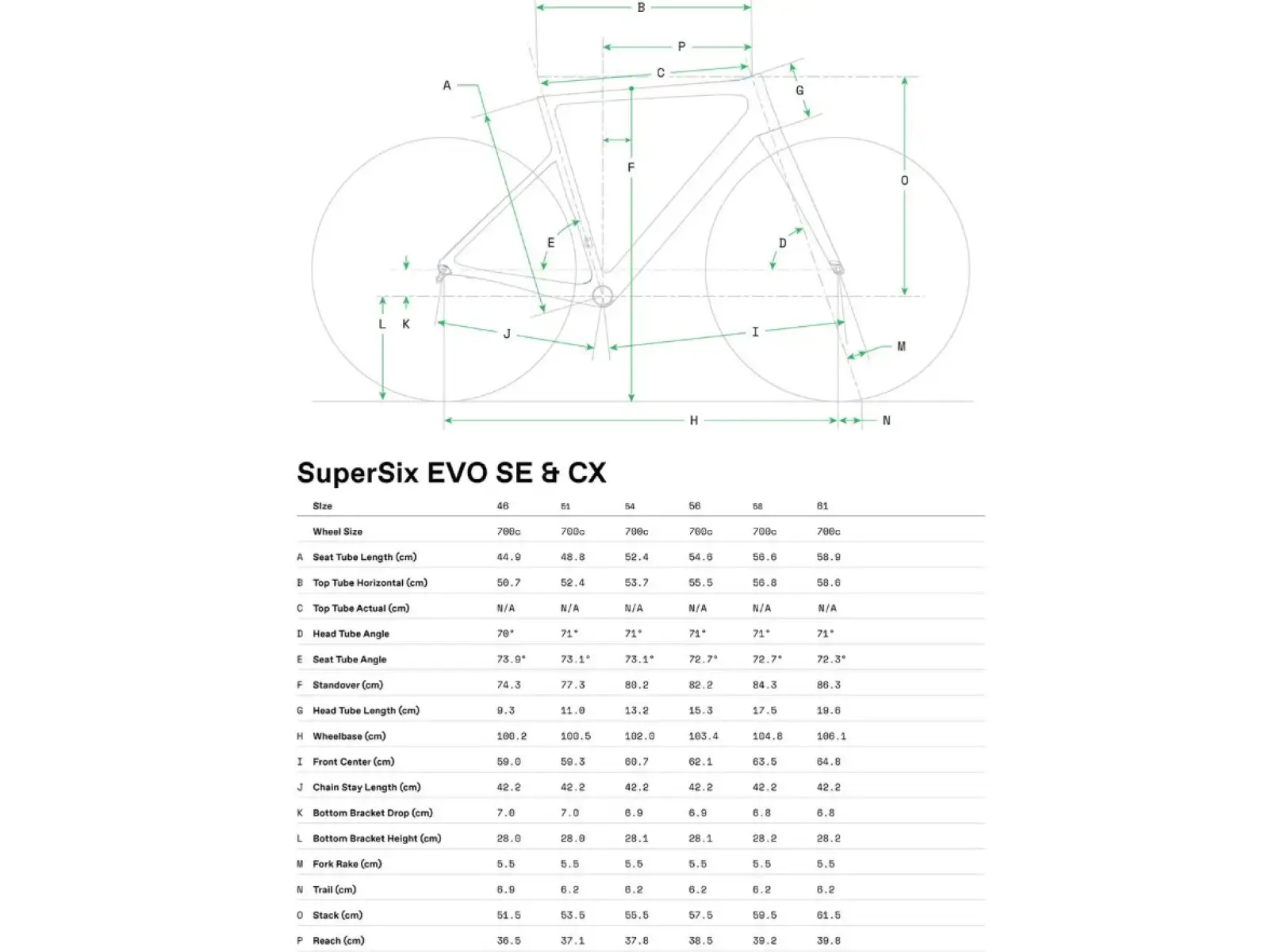 Cannondale SuperSix EVO CX silniční rám BTR
