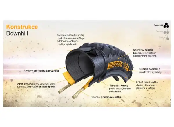 Continental Xynotal 29x2.40" DH Soft E-25 TRL plášť kevlar černá