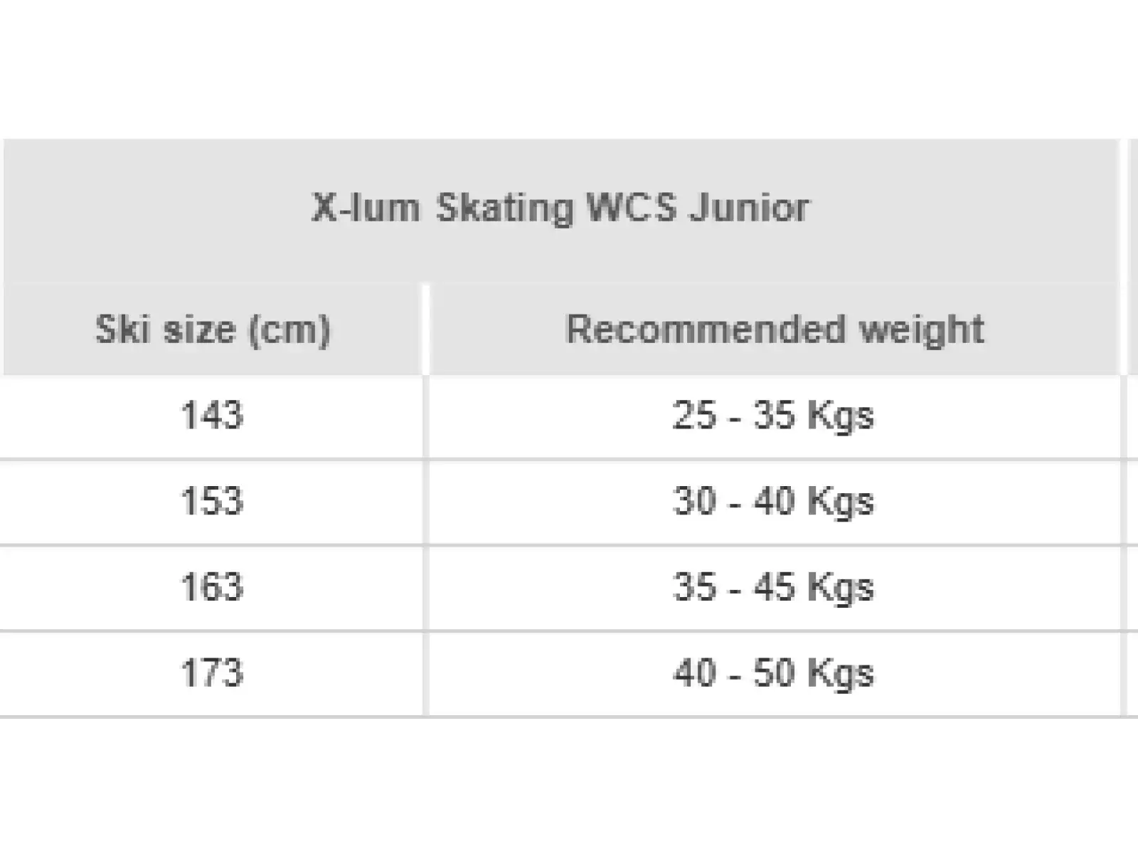Rossignol X-Ium Skating WCS IFP-XC juniorské běžecké lyže