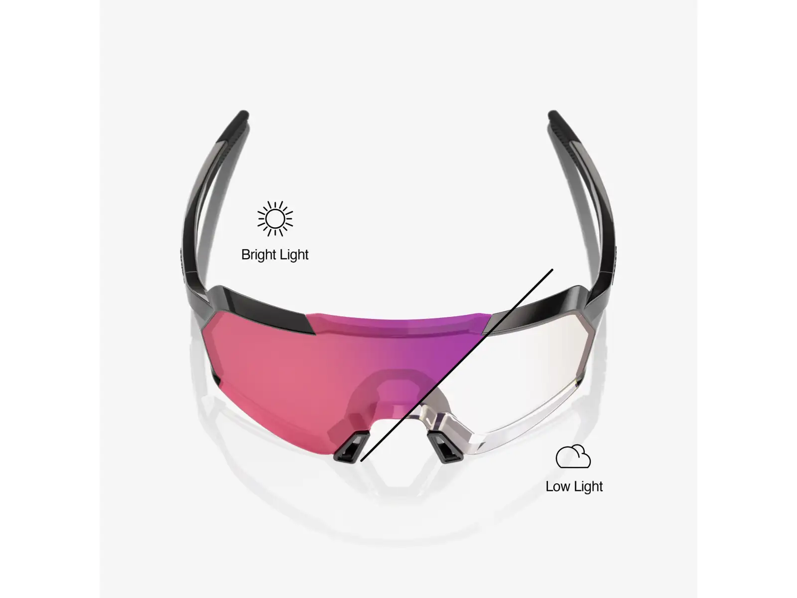 100% Korbin sportovní brýle Gloss Black/Purple Mirror Photochromic Lens