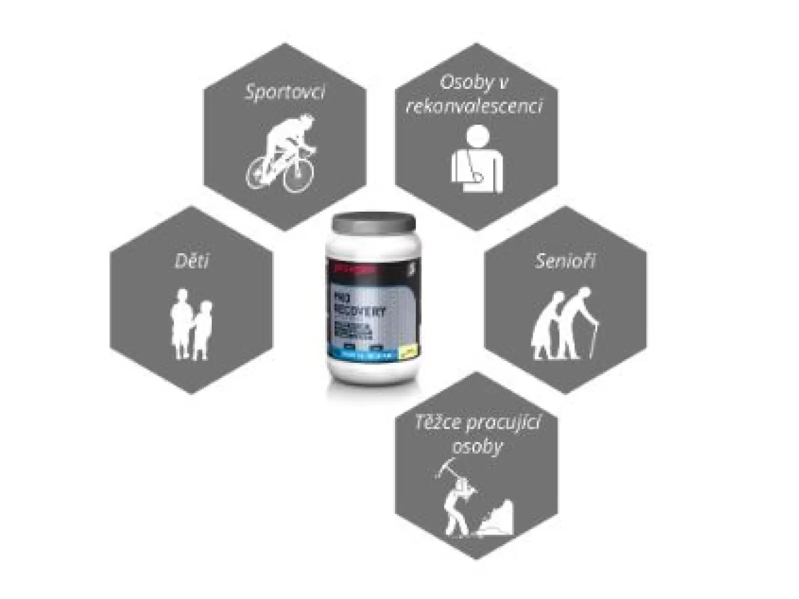 Sponser Pro Recovery 44/44 regenerační nápoj v prášku Chocolate 800 g