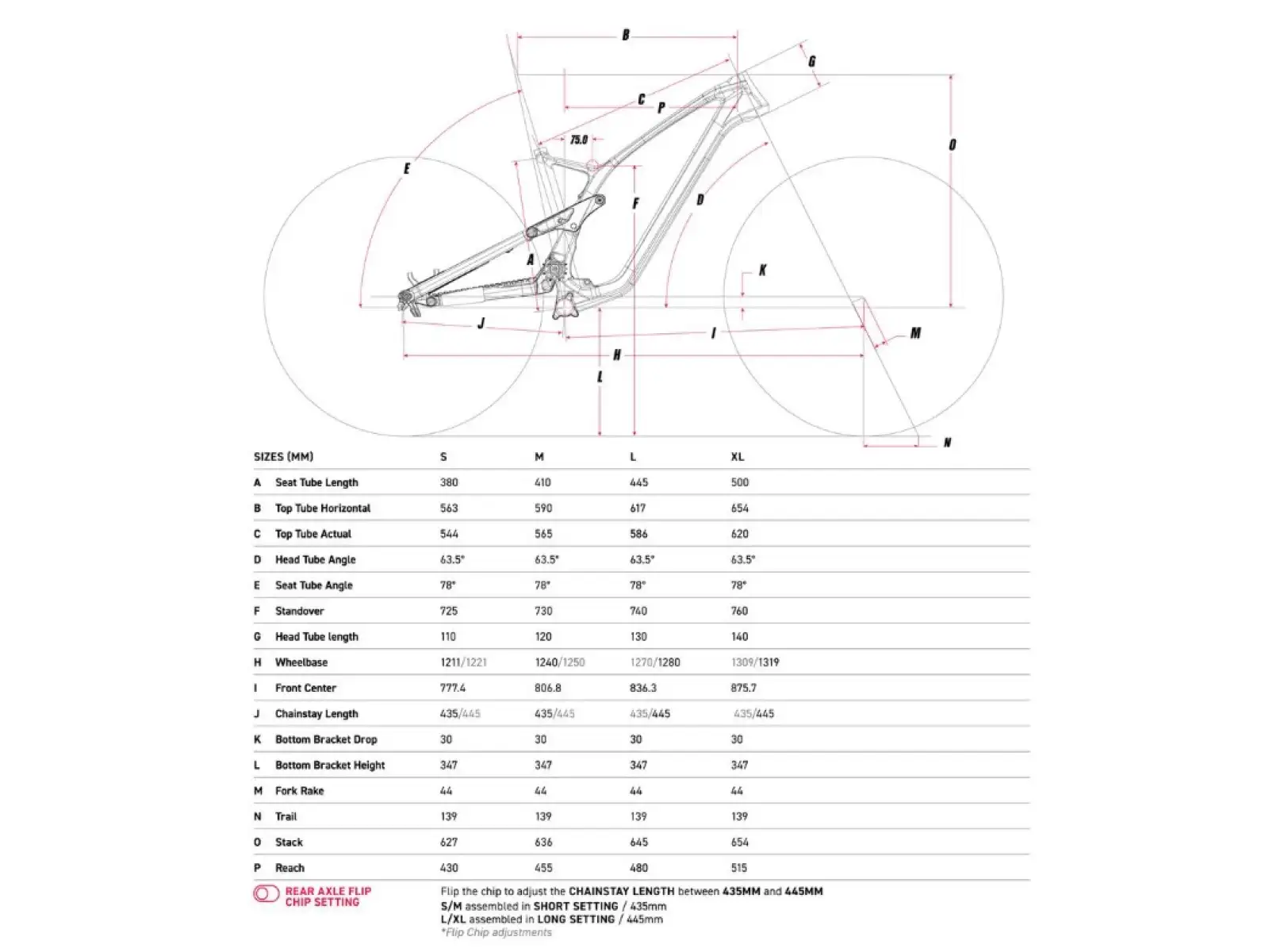 GT Force 29 Carbon Elite celoodpružené horské kolo Red