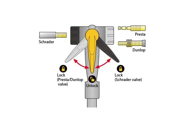 Topeak JoeBlow Max HP dílenská pumpa stříbrná