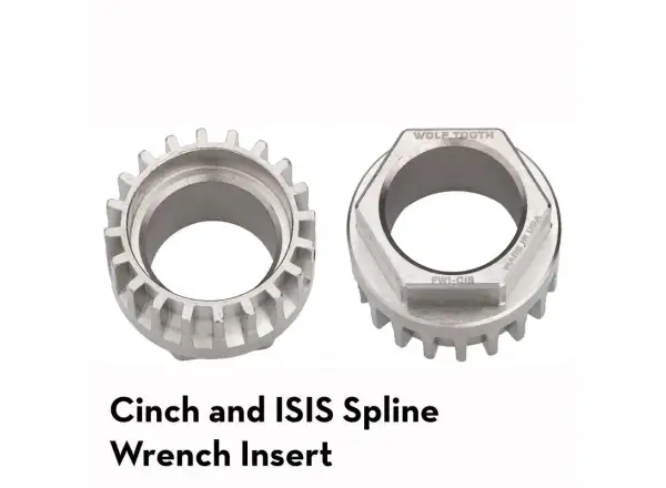 Wolf Tooth Pack wrench nářadí