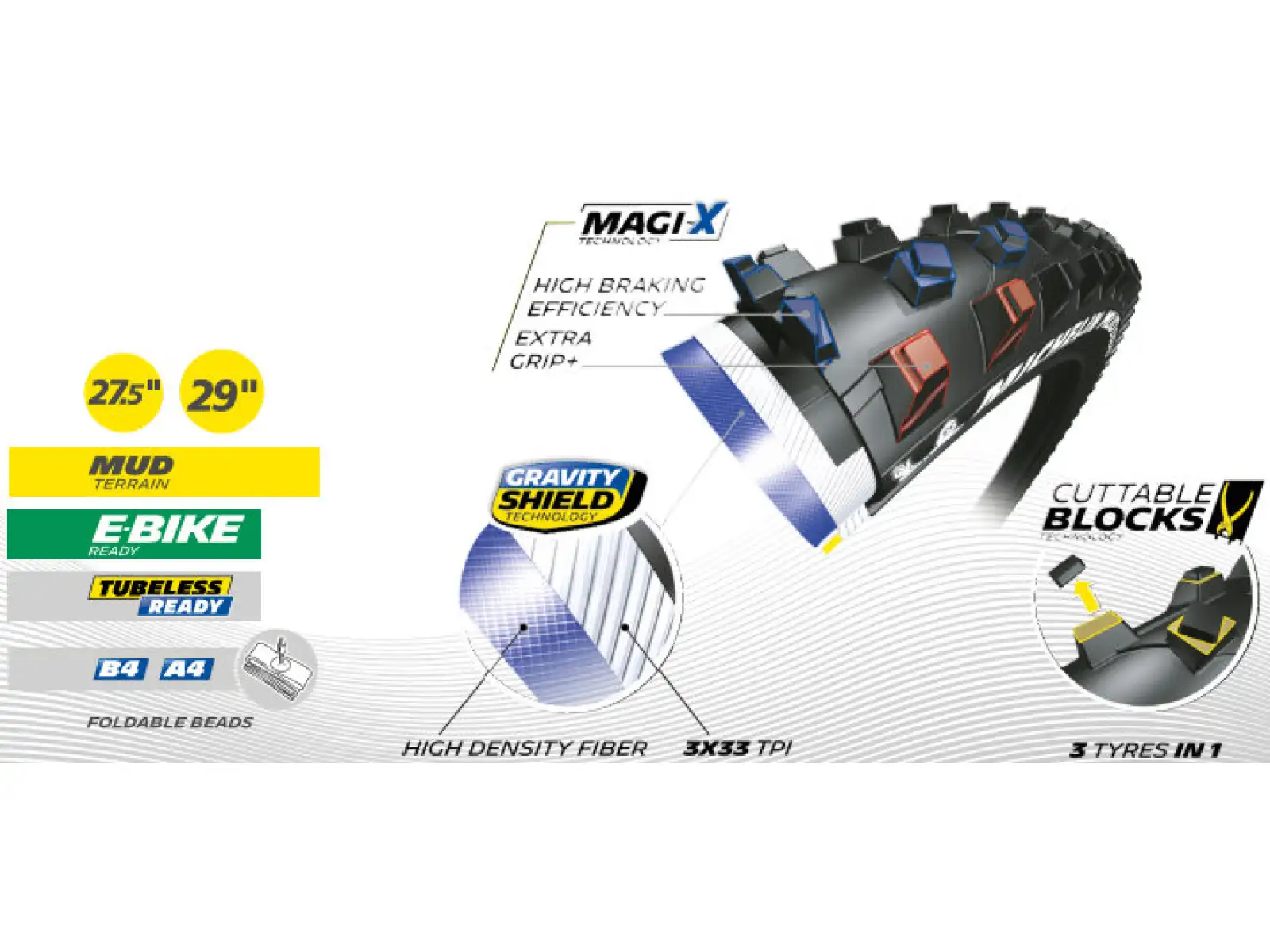 Michelin Mud Enduro Magi-X Competition Line 29x2,25" TS TLR MTB plášť kevlar