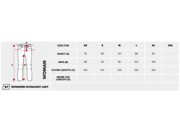Viking Expander Ultralight dámské kalhoty Grey