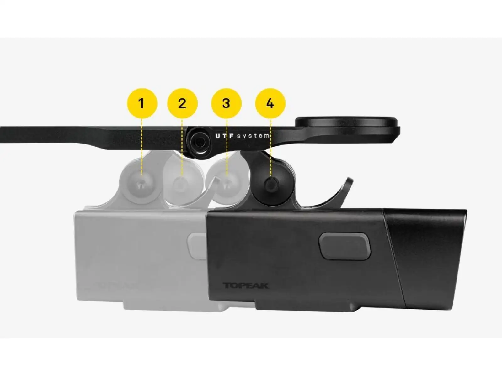 Topeak UTF Multi-Mount Pro držák pro integrované kokpity
