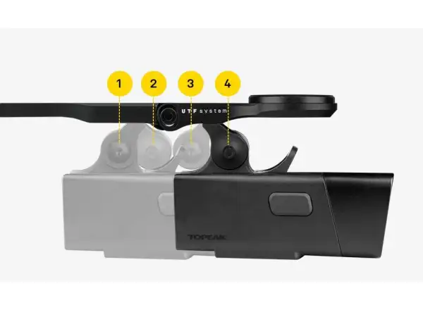 Topeak UTF Multi-Mount Pro držák pro integrované kokpity