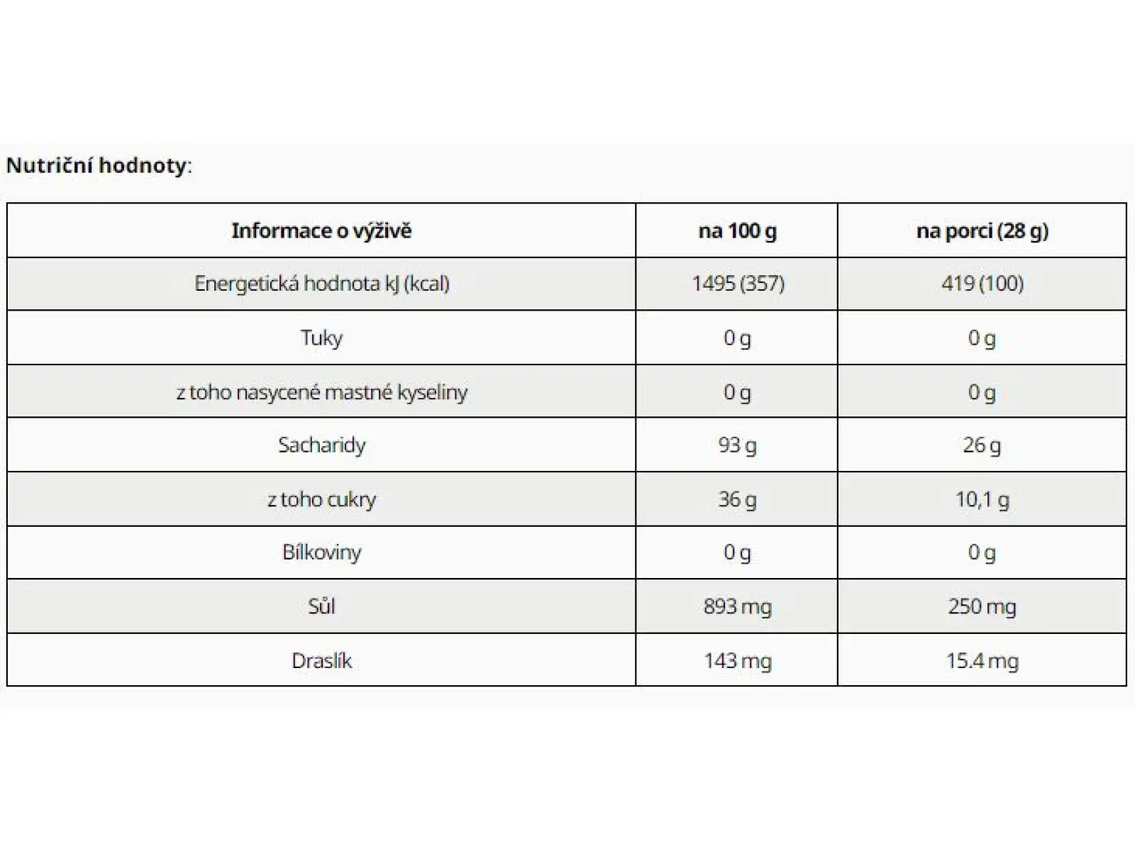 GU Hydration Drink Mix Blueberry/Pomegranate 849 g