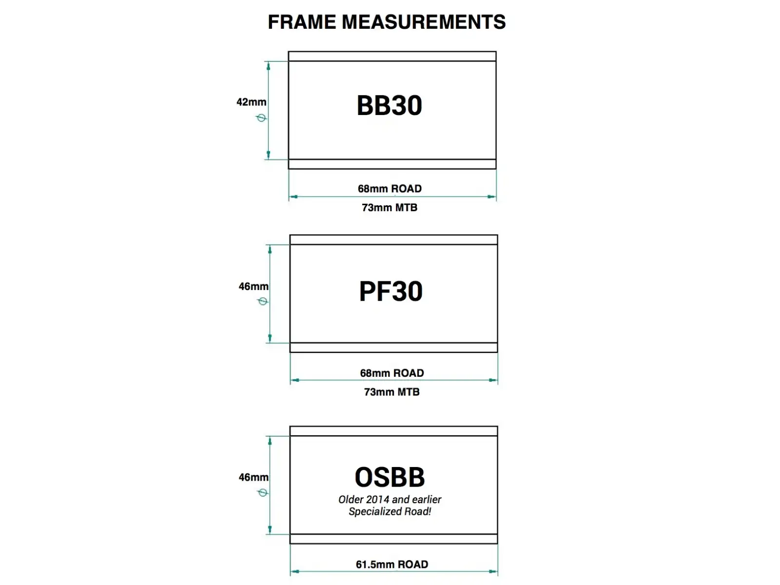 Praxis Works BB30/PF30 středové složení pro Hollowtech II 68 mm