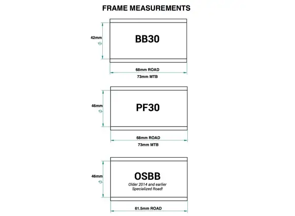 Praxis Works BB30/PF30 středové složení pro Hollowtech II 68 mm