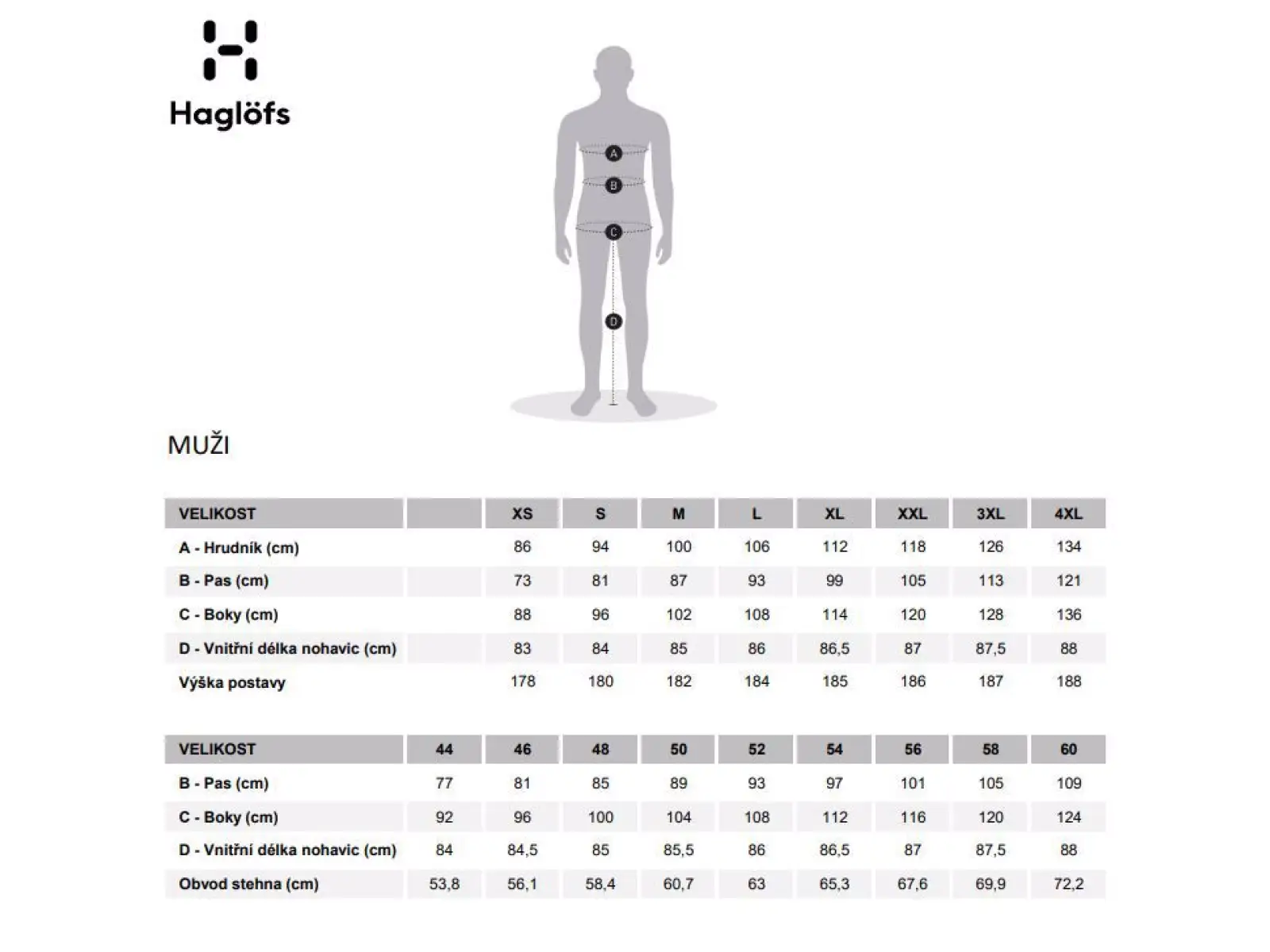 Haglöfs L.I.M Proof pánská bunda tmavě modrá