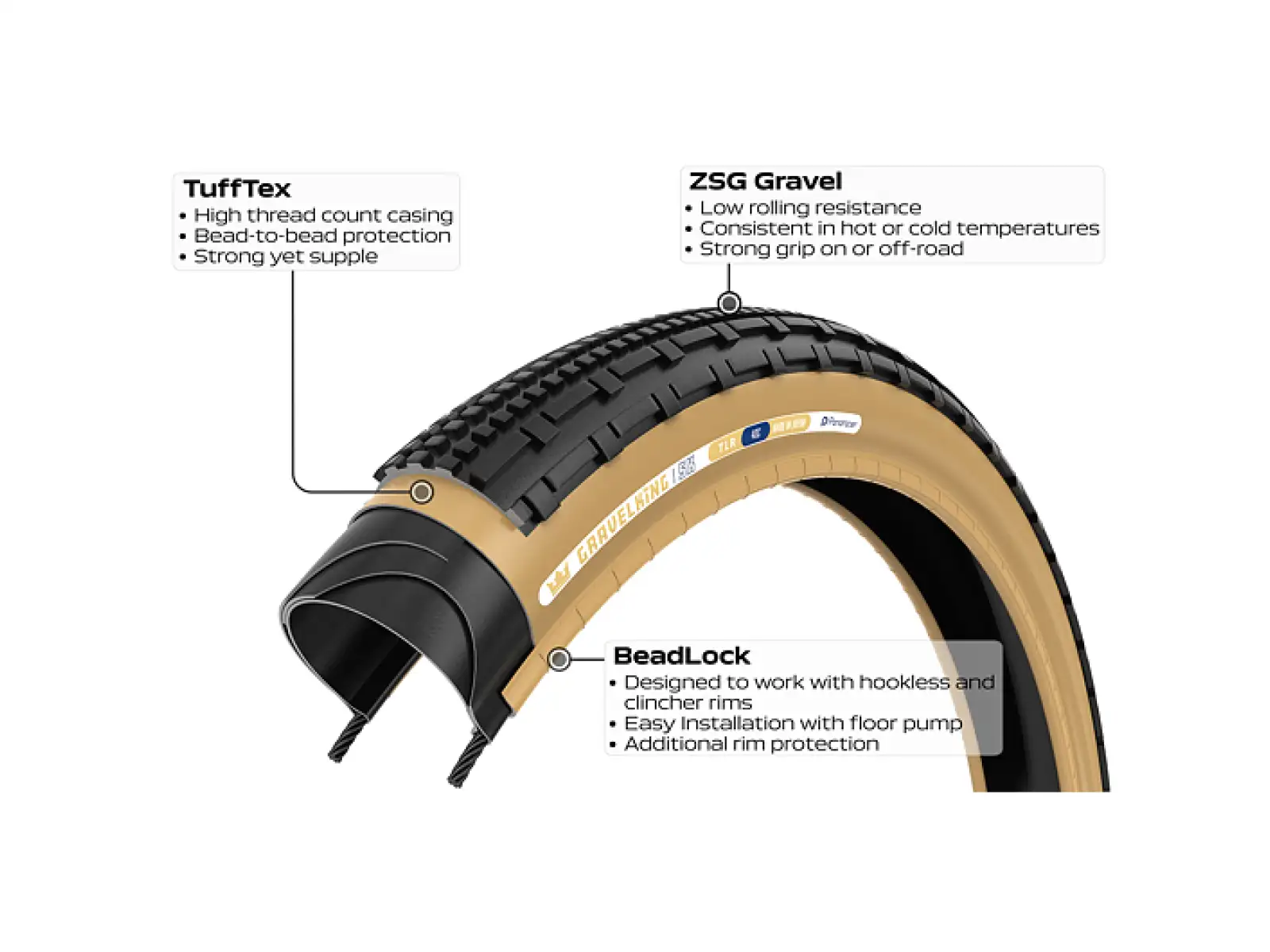 Panaracer GravelKing SK B2 35-622 gravel plášť kevlar