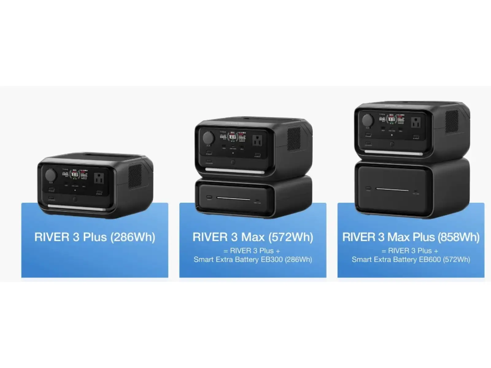 EcoFlow RIVER 3 Plus nabíjecí stanice