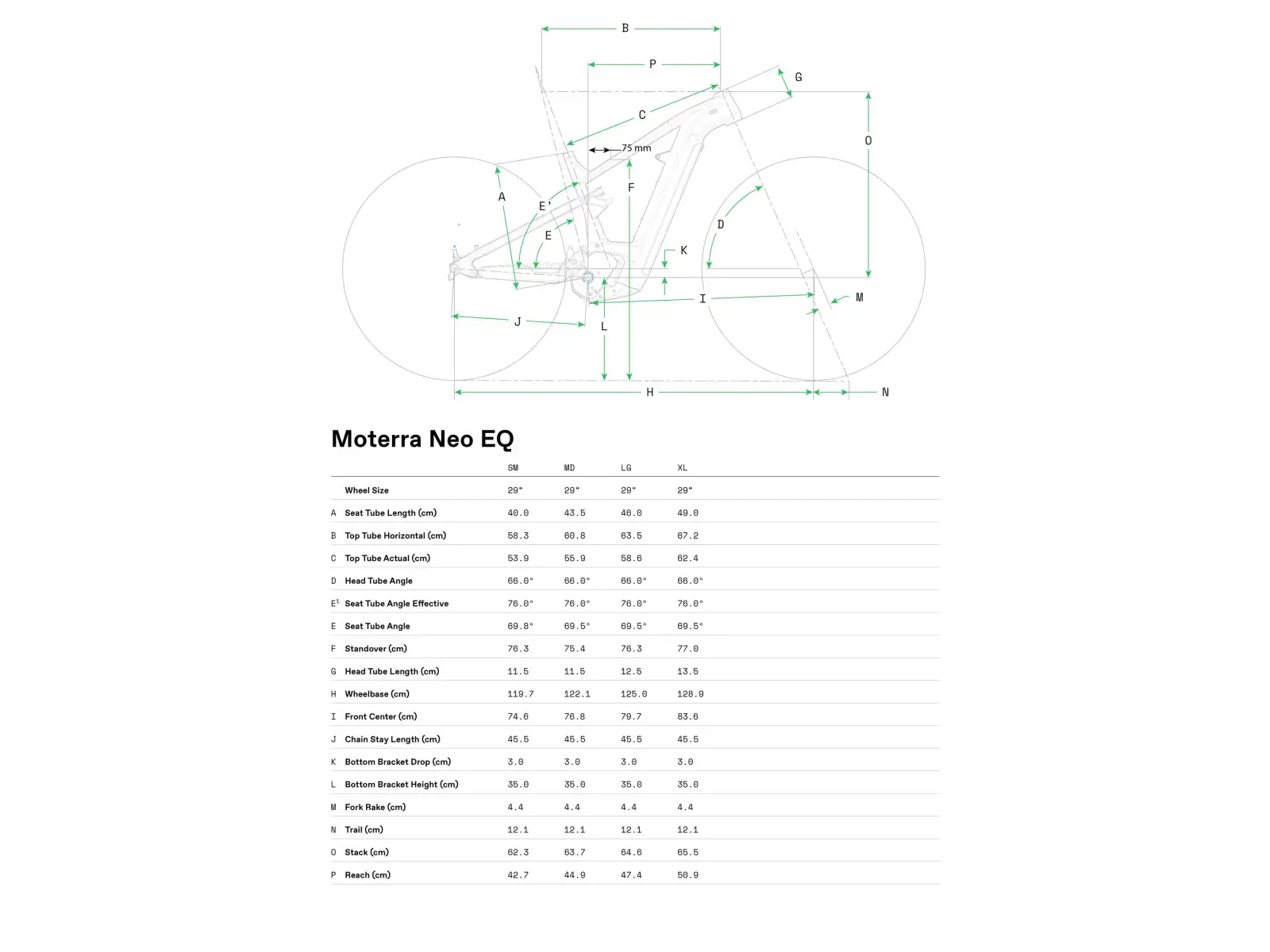 Cannondale Moterra Neo EQ celoodpružené elektrokolo AGV