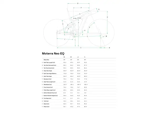 Cannondale Moterra Neo EQ celoodpružené elektrokolo AGV