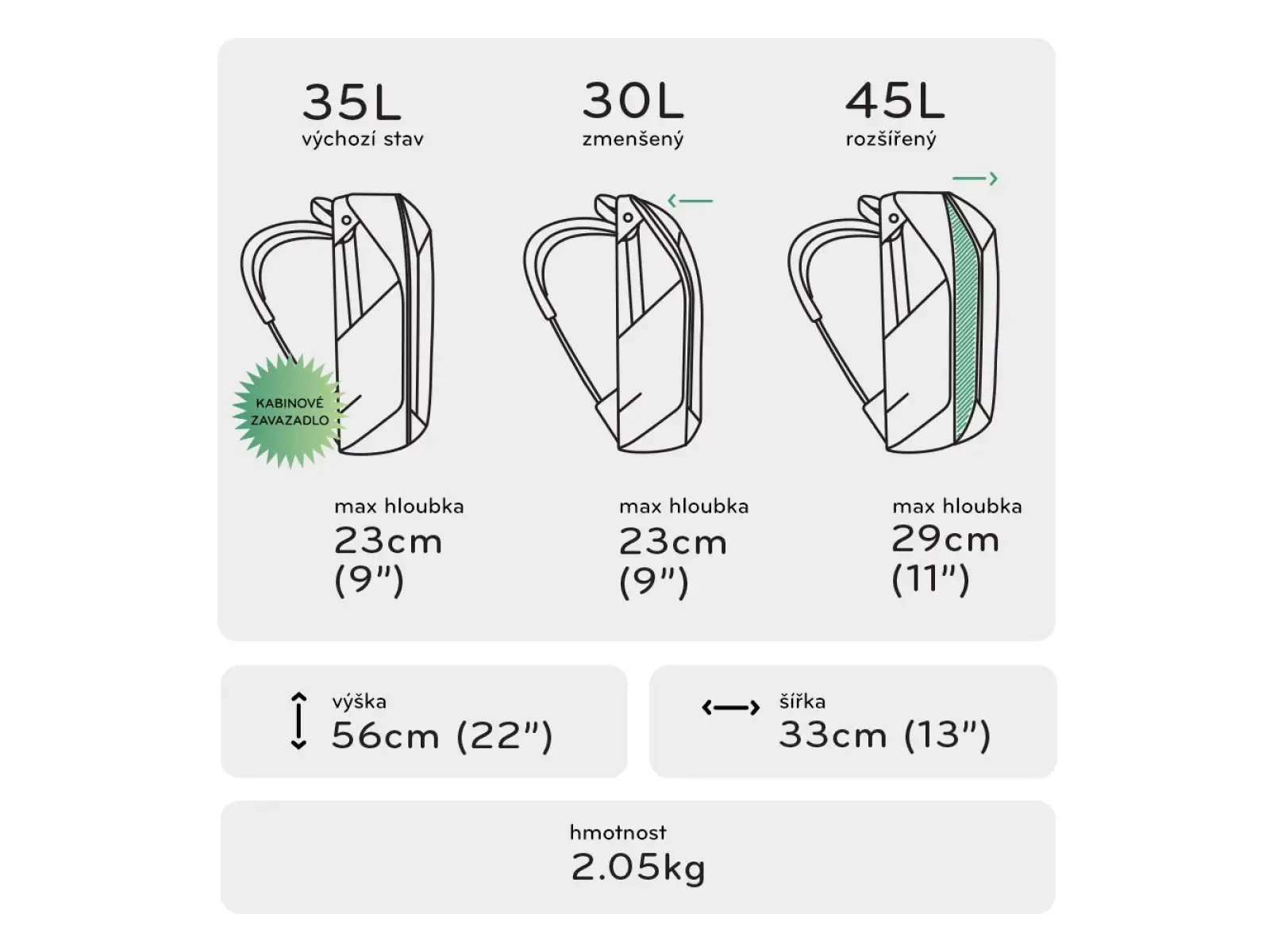 Peak Design Travel Backpack 45 l batoh Black