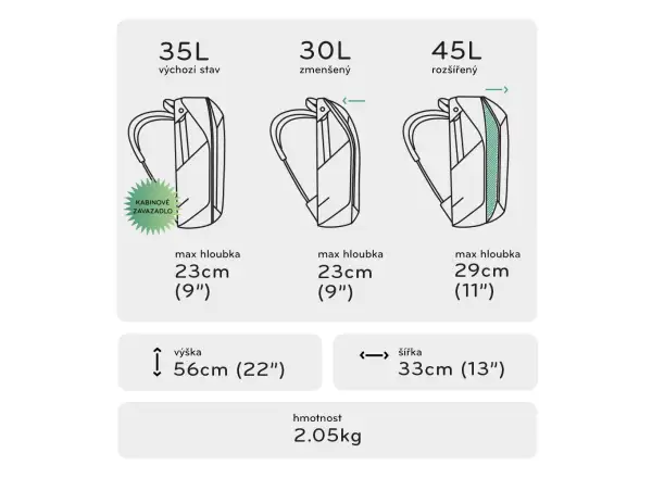 Peak Design Travel Backpack 45 l batoh Black