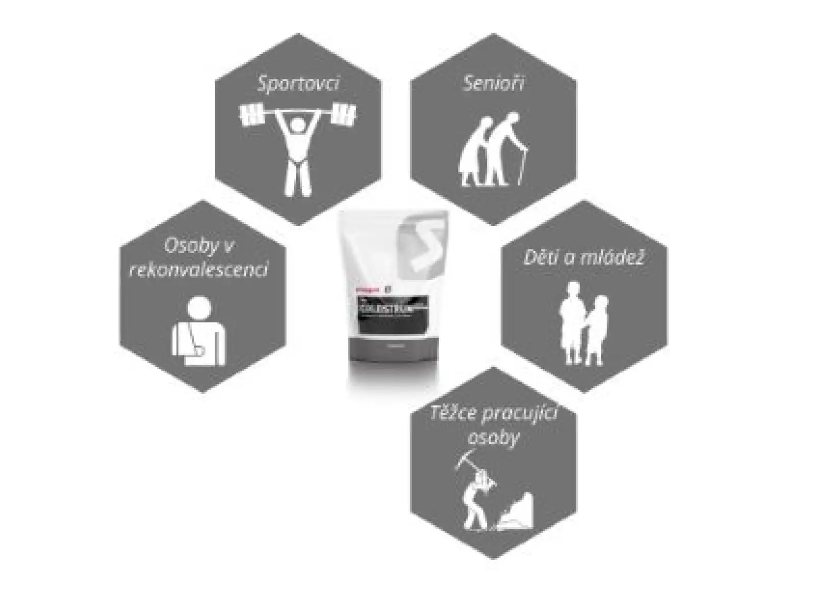 Sponser Power Colostrum 600 g