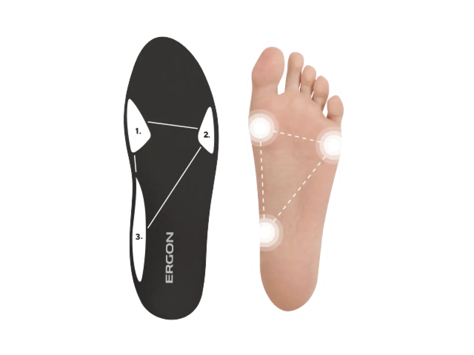 Ergon IP Touring Solestar vložky do bot černá