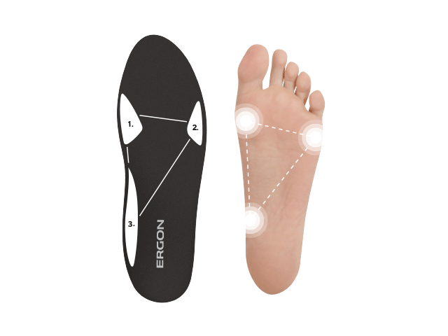 thumbnail image 2 of Ergon IP Touring Solestar Cycling Insoles - Comfort Footbeds For Bike Touring 2 of 13
