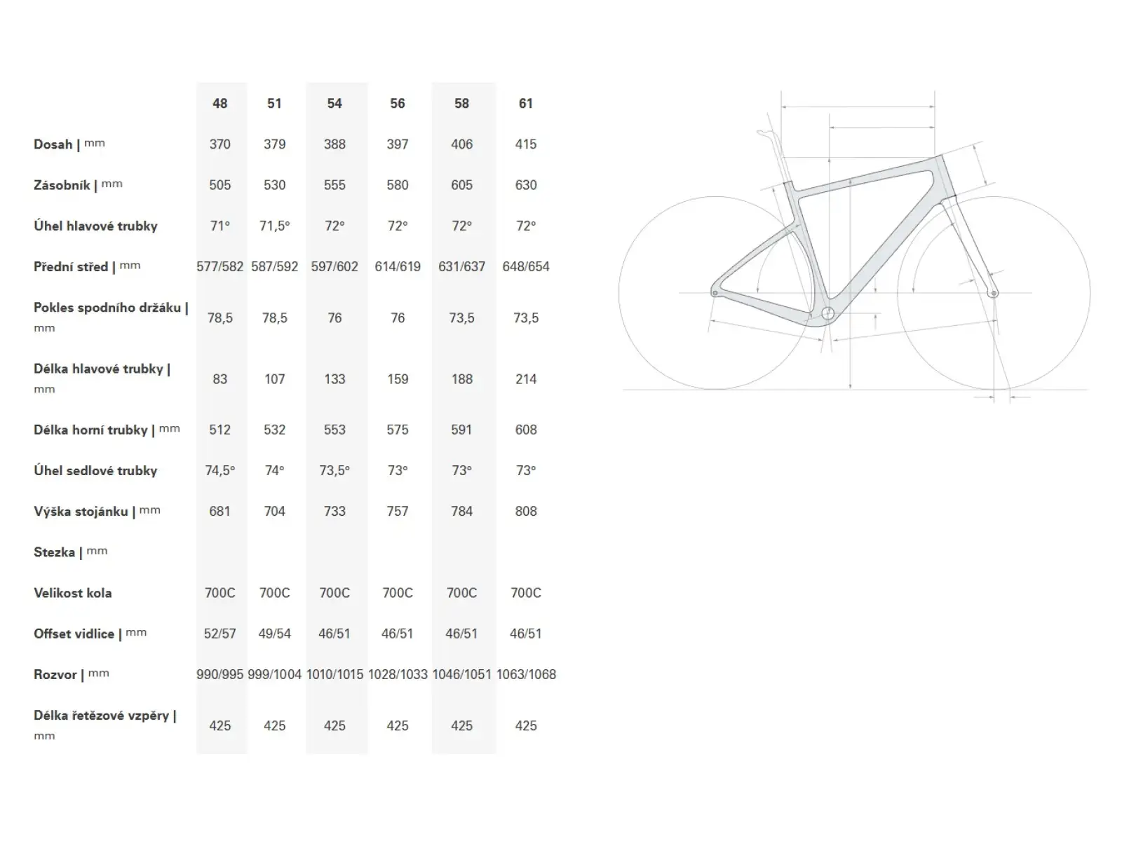 Cervélo Áspero Apex XPLR AXS 1 gravel kolo Woodsmoke