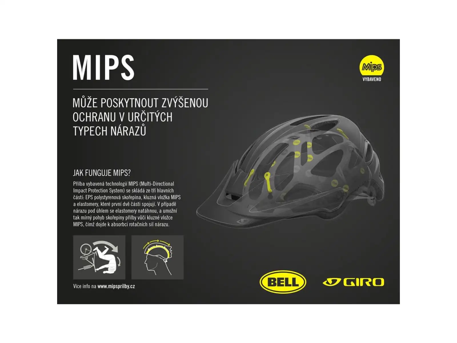 Giro Fixture II MIPS W dámská přilba Mat White/Space Green