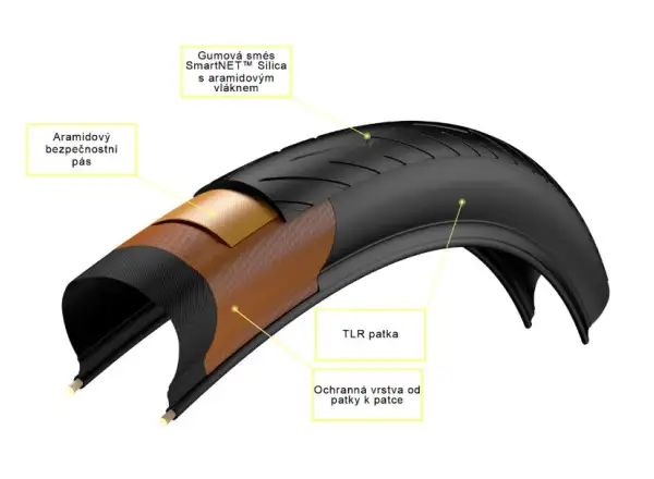 Pirelli Cinturato Velo TLR silniční plášť kevlar 32x622