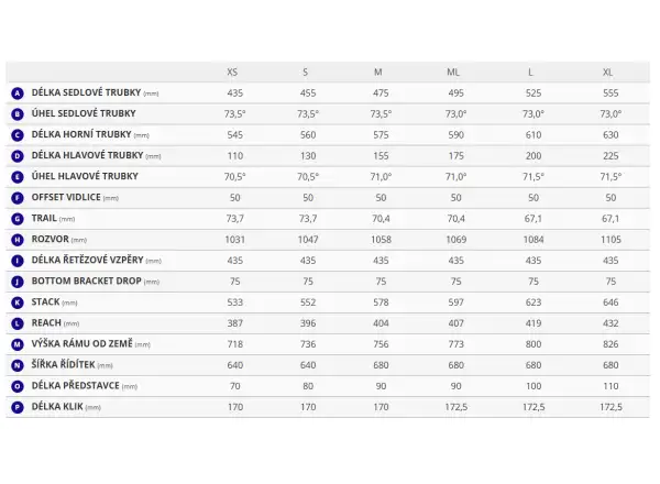 Giant FastRoad AR 1silniční kolo Stealth Chrome