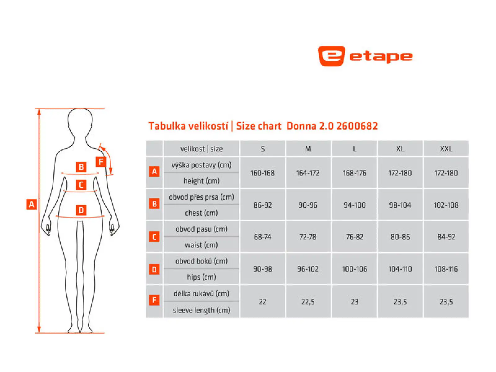 Etape Donna 2.0 dámský dres krátký rukáv Mint
