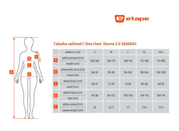 Etape Donna 2.0 dámský dres krátký rukáv Mint